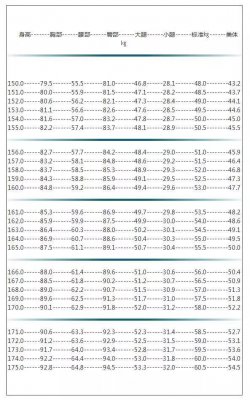 立夏來襲，管住嘴，邁開腿，模特教你來減肥